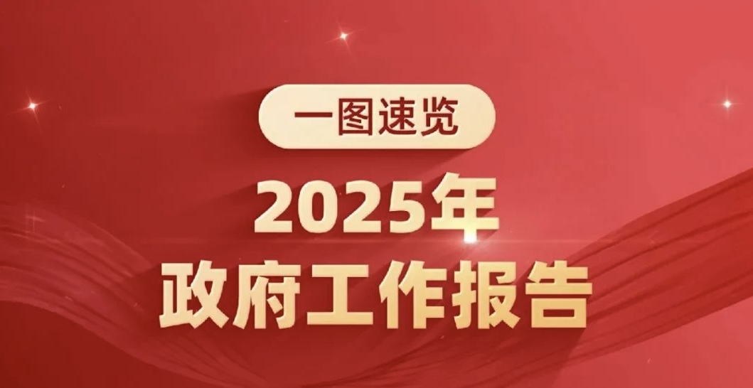 一圖速覽/2025年政府工作報(bào)告